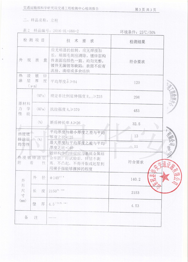 鍍鋅波形護(hù)欄檢測報(bào)告